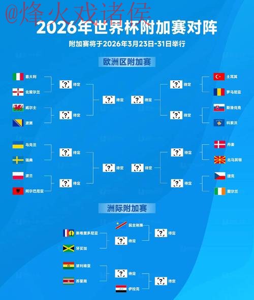 选择最佳官方平台投注2026世界杯