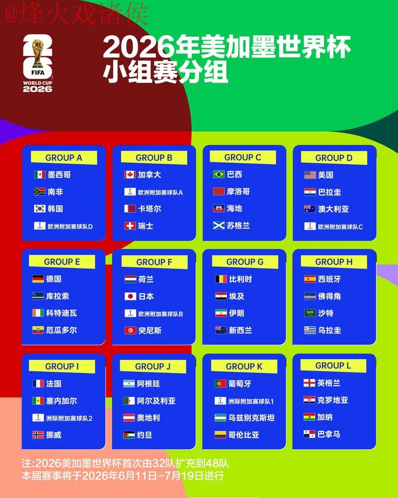选择最佳官方平台投注2026世界杯